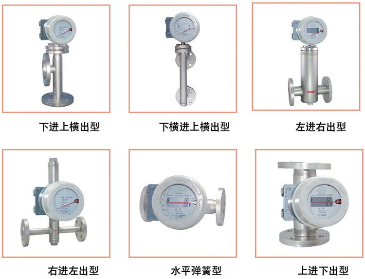 氧氣流量計(jì)產(chǎn)品分類圖