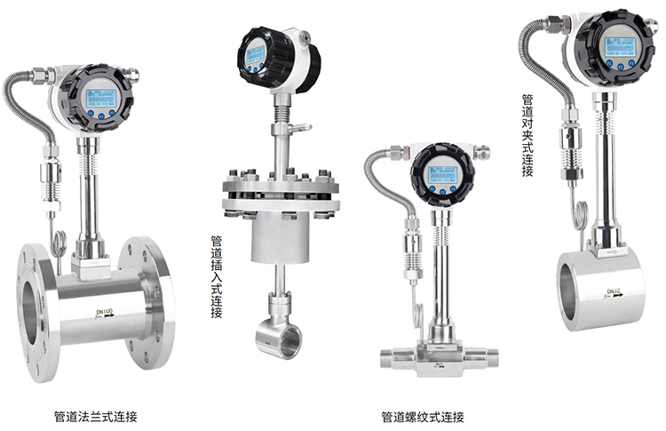分體式渦街流量計產(chǎn)品分類圖