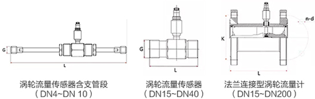 不銹鋼液體渦輪流量計(jì)安裝尺寸圖